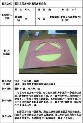 制作教具框架的过程（制作一个教具）-图1