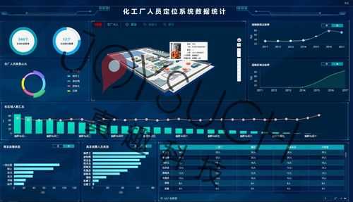 化工过程数据网站（化工数据分析网）-图1