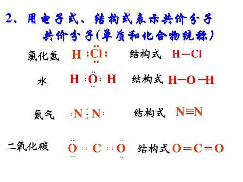 氧气的形成过程（氧气的形成过程用电子式表示）-图2