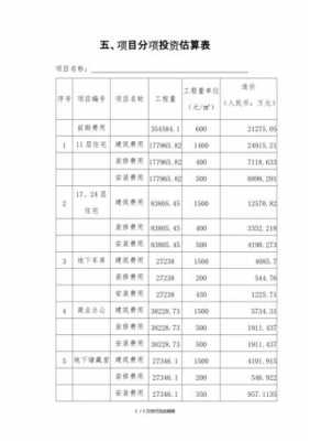 项目估算过程（项目估算过程包括哪些）-图3