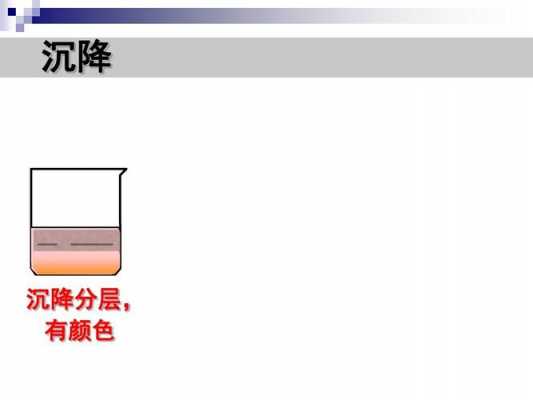 水沉降过程（沉降产生的原因）-图3