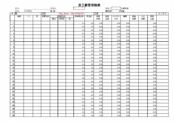 计件工资过程（计件工资的日常操作包括哪些内容）-图2