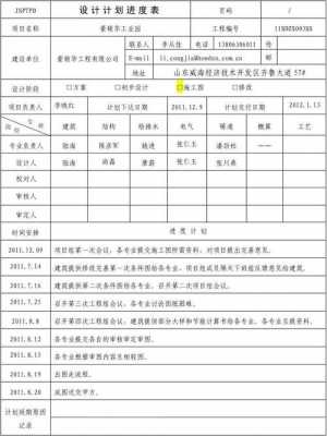 设计实施过程记录表（设计实施过程记录表模板）-图1