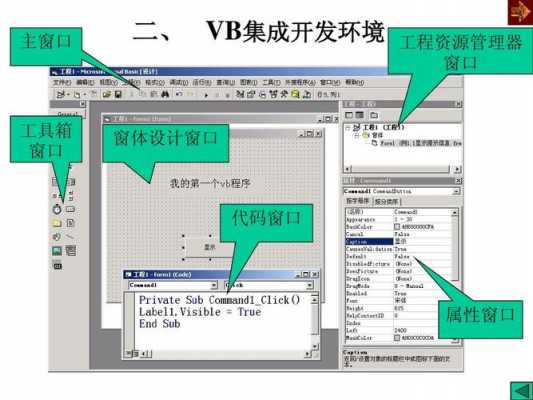 vb过程的含义（vb的过程分为哪两大类各有什么特点）-图1