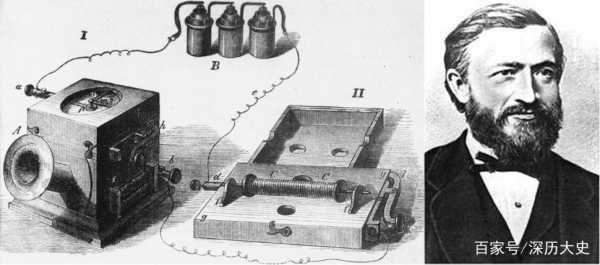 发明电话的过程简单（发明电话的人叫什么名字）-图3