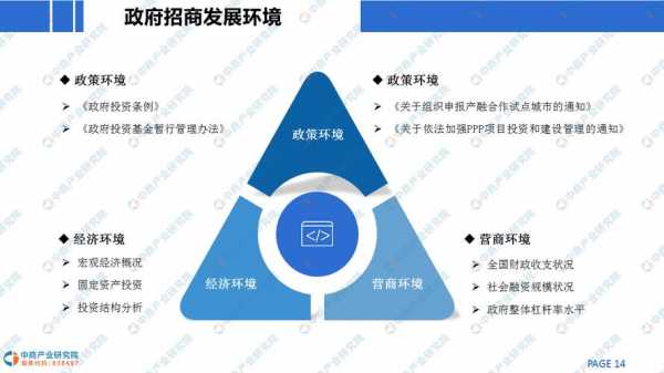 政府形式发展过程（政府发展模式）-图2