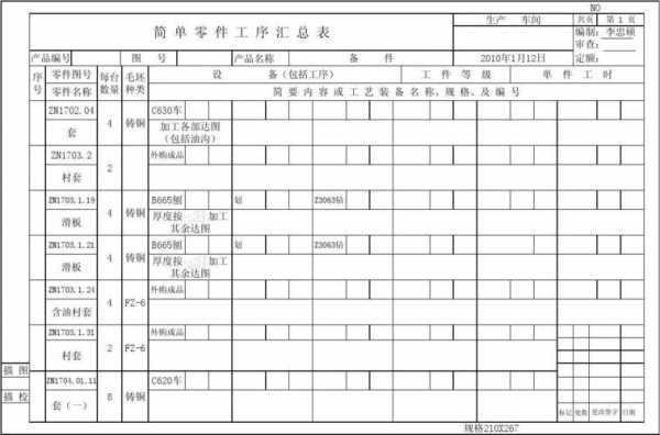 过程工序编码（工序过程表）-图1