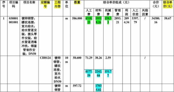 单价编制过程视频（单价计价方式）-图2