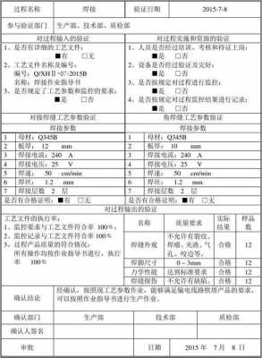 铸造特殊过程确认表（常见的特种铸造工艺有哪些）-图2