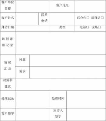 电话拜访的过程（电话拜访的过程怎么写）-图3