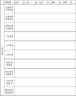 工作过程表现（工作过程表现怎么写）-图3