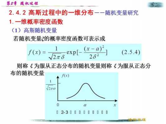 borel域随机过程（随机领域）-图1