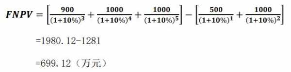 Fnpv计算过程（fnpv怎么算）-图1