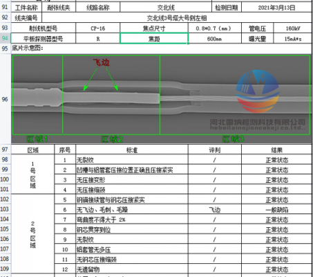 无损检测特殊过程（无损检测特殊过程确认）-图2