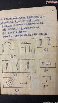 服装剪裁过程（服装裁剪教学）-图1