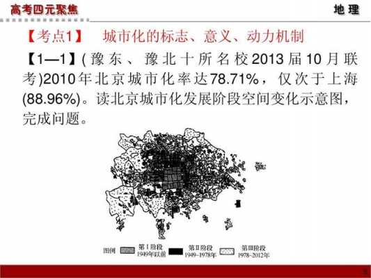 城市设施演变过程（城市设施分类）-图3