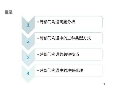 跨部门沟通的过程（跨部门沟通过程中的障碍）-图3