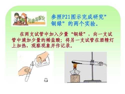 铜绿的化学实验过程（铜绿的成分探究）-图1