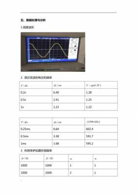 示波器实训过程反思（示波器实验报告心得）-图2