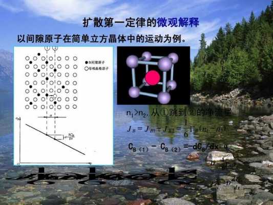 凝固过程元素扩散（凝固过程元素扩散图）-图1