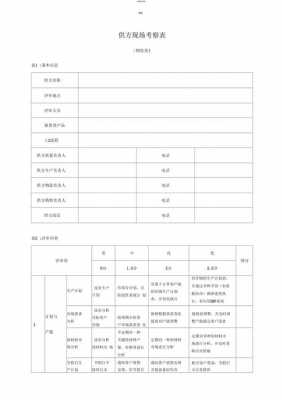 供应商考察过程（供应商考察需要从哪几个方面看）-图1