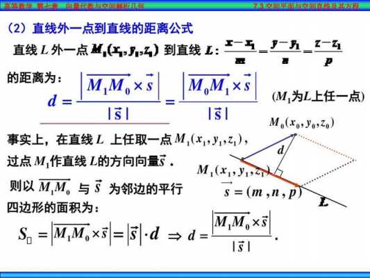 点到直线公式推导过程（点到直线公式怎么用）-图2