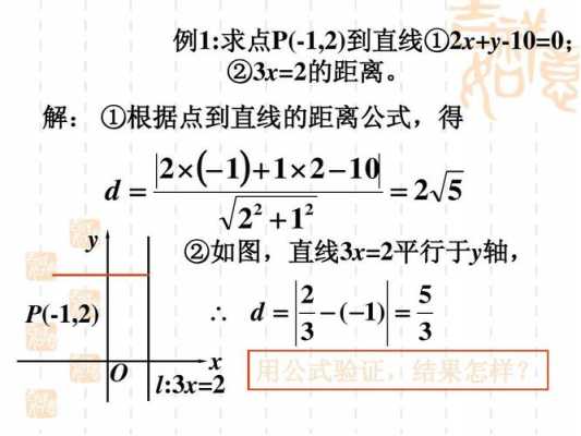 点到直线公式推导过程（点到直线公式怎么用）-图3