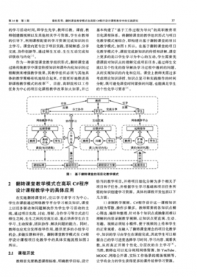 翻转课堂实施过程（翻转课堂实施过程中遇到的问题和阻碍）-图2