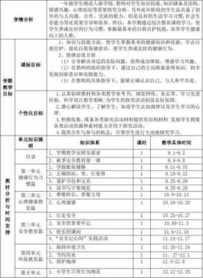 学科有效教学教过程（有效教学提出学科教学计划包括哪些内容）-图2