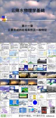 云的物理形成过程（初中物理云的形成）-图2