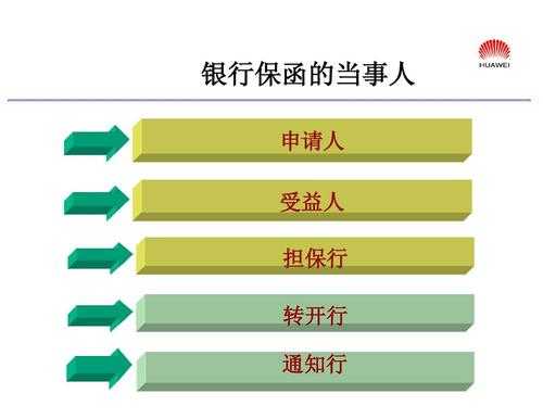 银行担保过程（银行担保过程包括哪些）-图3