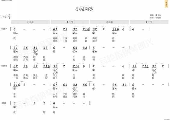 水的旋律过程（水的旋律古诗）-图2