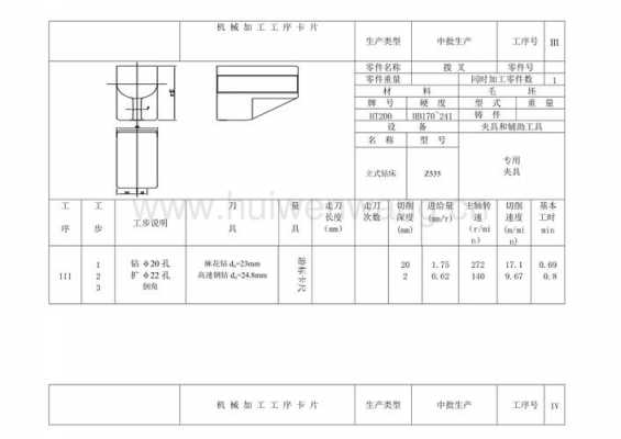 拨叉加工工艺过程（拨叉加工工艺过程视频）-图3