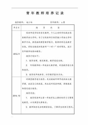 指导教师过程性资料（教师指导过程记录怎么写）-图1