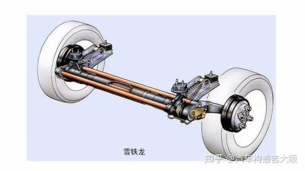 富康后悬挂拆解过程（富康后悬挂是什么悬挂）-图3