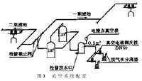 虹吸滤池运行过程（虹吸滤池工艺简图）-图2