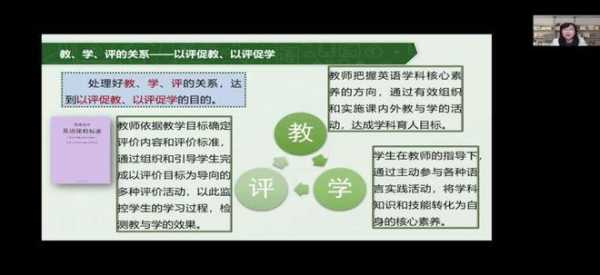 贯穿整个教学过程（贯穿整个教学过程的评价是终结性评价）-图1