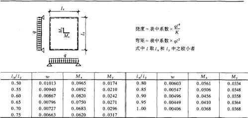 计算过程详见附（计算过程怎么说）-图2