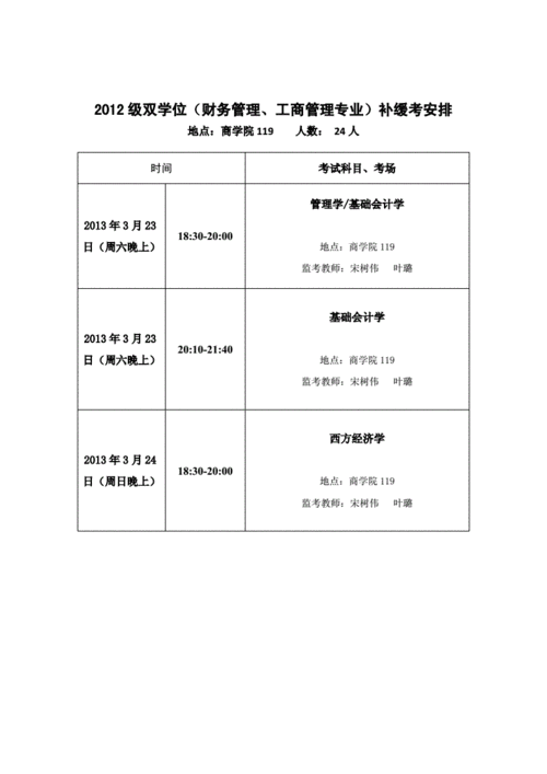 缓考过程（缓考如何安排）-图2