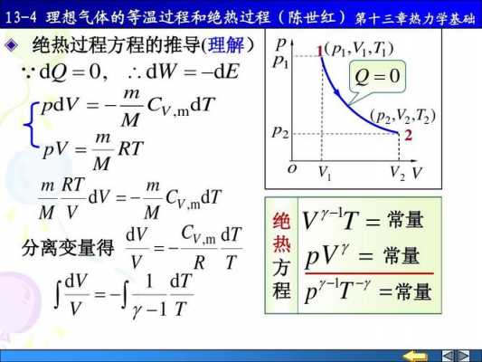 气体反应绝热过程定量（气体绝热变化）-图1