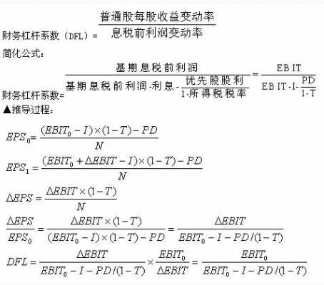 财务杠杆推导过程（财务杠杆的推导过程）-图1