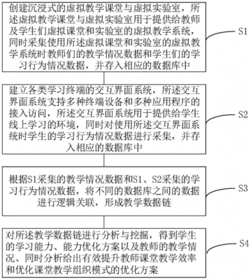 教学过程是一个全息的过程（教学过程是一个训练智慧的过程）-图3