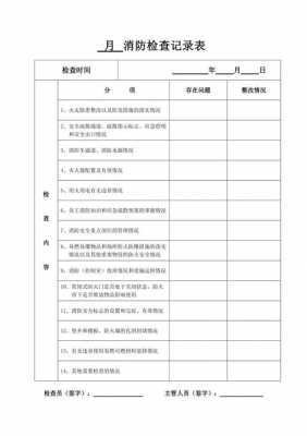 防火施工过程检查记录（防火检查记录表格）-图2