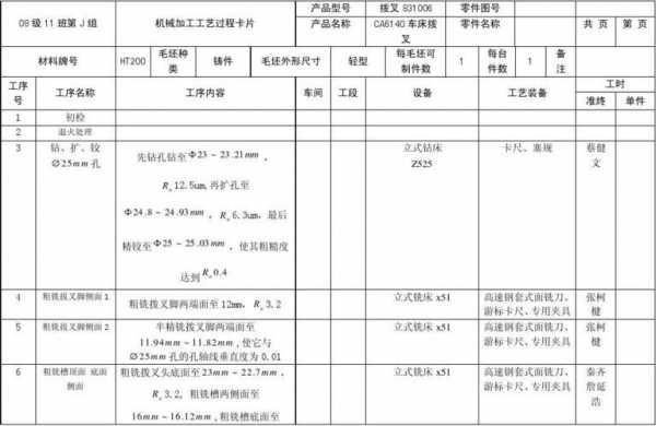 过程装备一建（过程装备成套技术题库）-图2