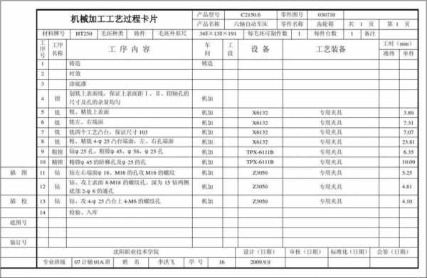 过程装备一建（过程装备成套技术题库）-图3