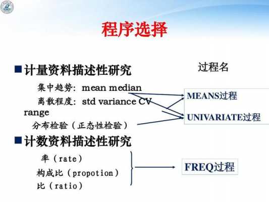 sasmean过程（sas的freq过程）-图1