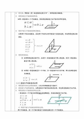 双垂直证明过程（双垂直可以得出什么）-图3