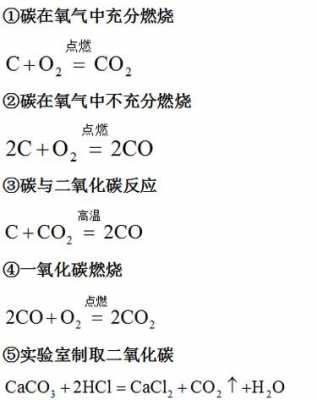 化学棉花燃烧过程（棉花燃烧化学方程式）-图2