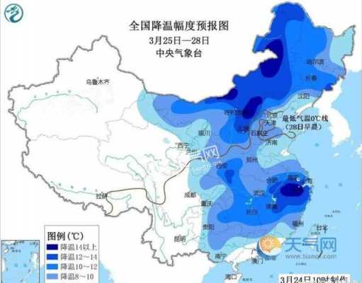 2016年寒潮天气过程（寒潮2016破纪录）-图2