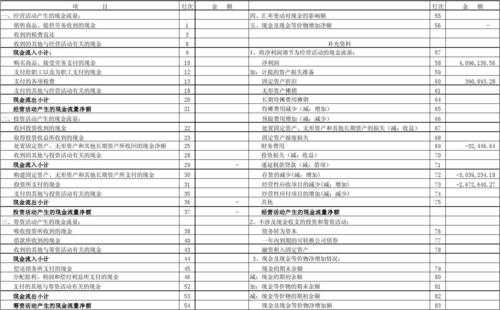 会计报表过程（会计报表是如何形成的）-图3